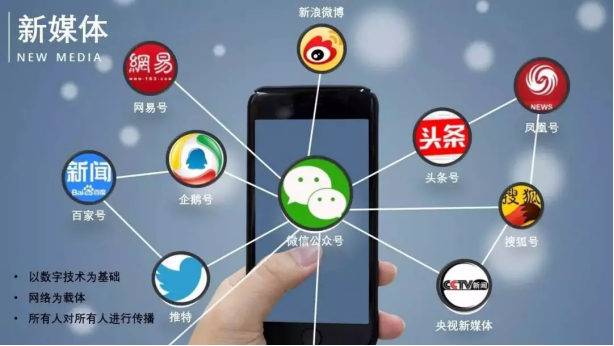新媒體究竟給涂料行業產生了什么影響？